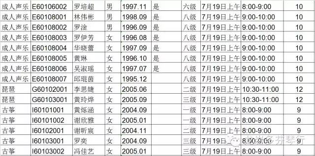 2015中央音乐学院音乐考级--(龙岩考级时间)